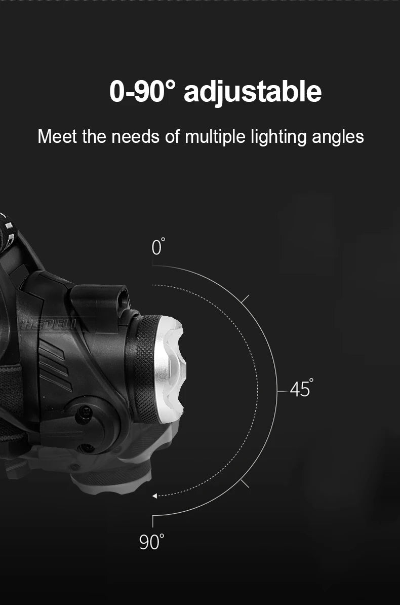 9000000LM 600W Ultra Powerful Headlamp Head Lantern Front Light 8000LM L2 Rechargeable Type C LED Head Flashlight For Fishing