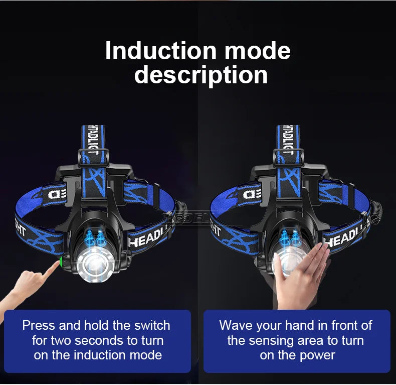 9000000LM 600W Ultra Powerful Headlamp Head Lantern Front Light 8000LM L2 Rechargeable Type C LED Head Flashlight For Fishing