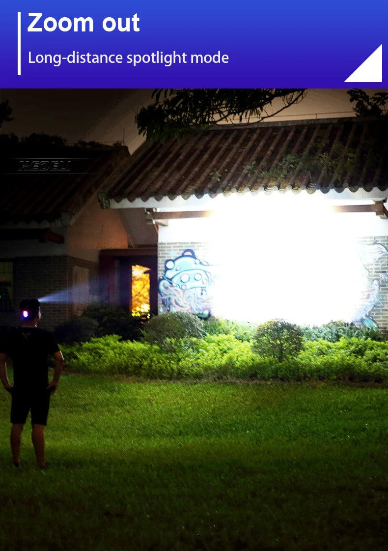 9000000LM 600W Ultra Powerful Headlamp Head Lantern Front Light 8000LM L2 Rechargeable Type C LED Head Flashlight For Fishing