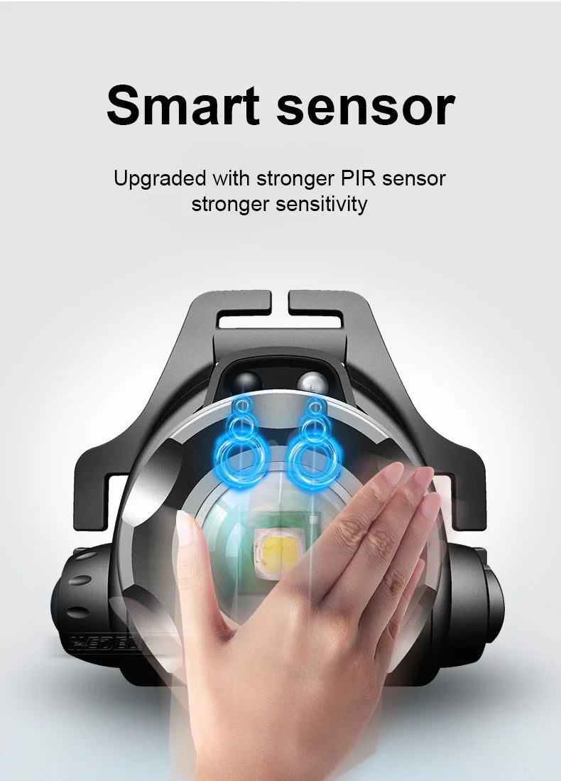 9000000LM 600W Ultra Powerful Headlamp Head Lantern Front Light 8000LM L2 Rechargeable Type C LED Head Flashlight For Fishing