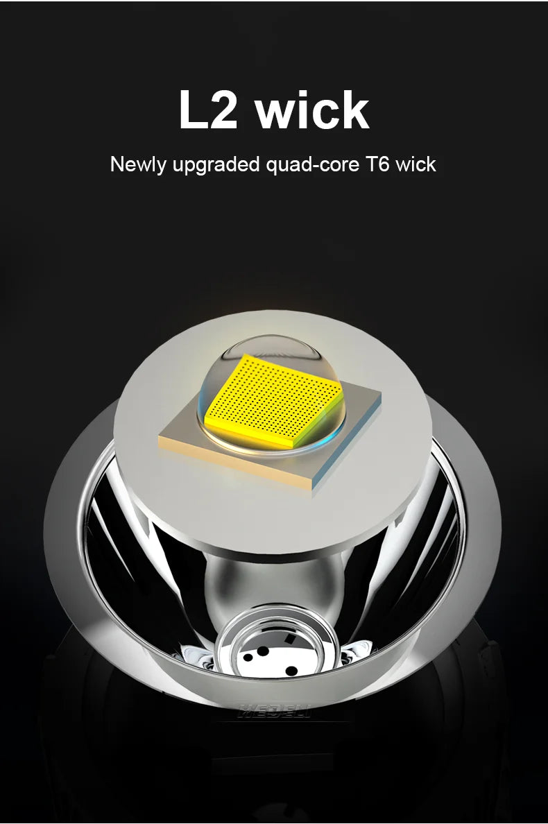 9000000LM 600W Ultra Powerful Headlamp Head Lantern Front Light 8000LM L2 Rechargeable Type C LED Head Flashlight For Fishing