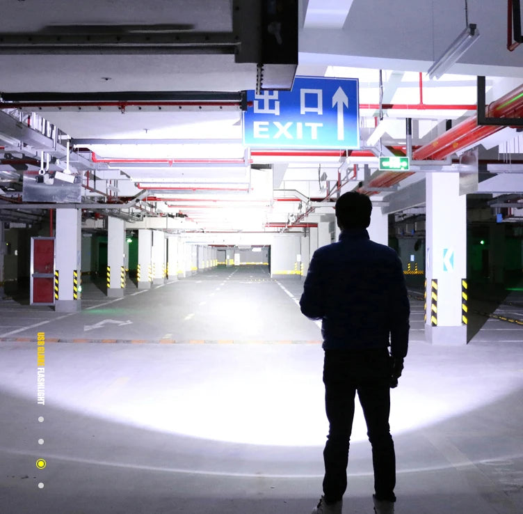 9000000LM 600W Ultra Powerful Headlamp Head Lantern Front Light 8000LM L2 Rechargeable Type C LED Head Flashlight For Fishing