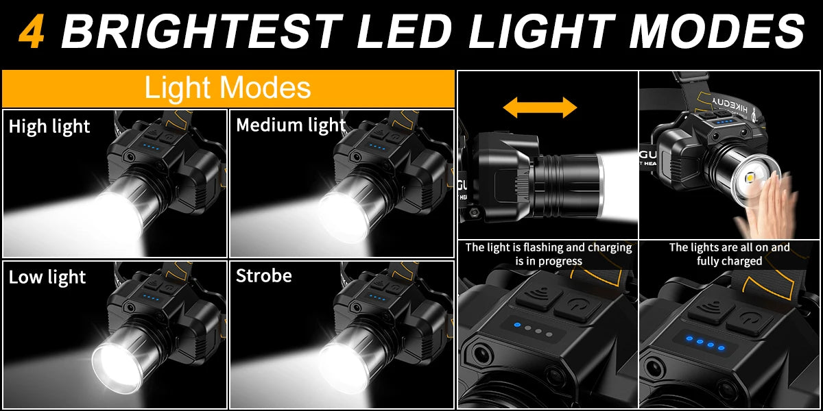 LED Rechargeable Headlamp, High Lumens Headlight with Sensor 6 Modes Waterproof 90° Adjustable Zoom for Hiking Camping
