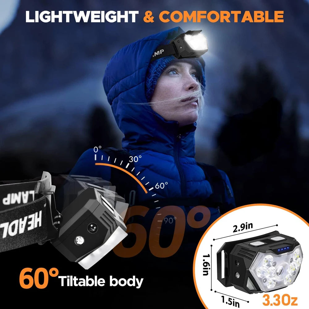 9 Led Strong Light Headlamp USB Rechageable Motion Sensor Headlight Portable Fishing Camping Outdoor Head Lamp Work Flashlight