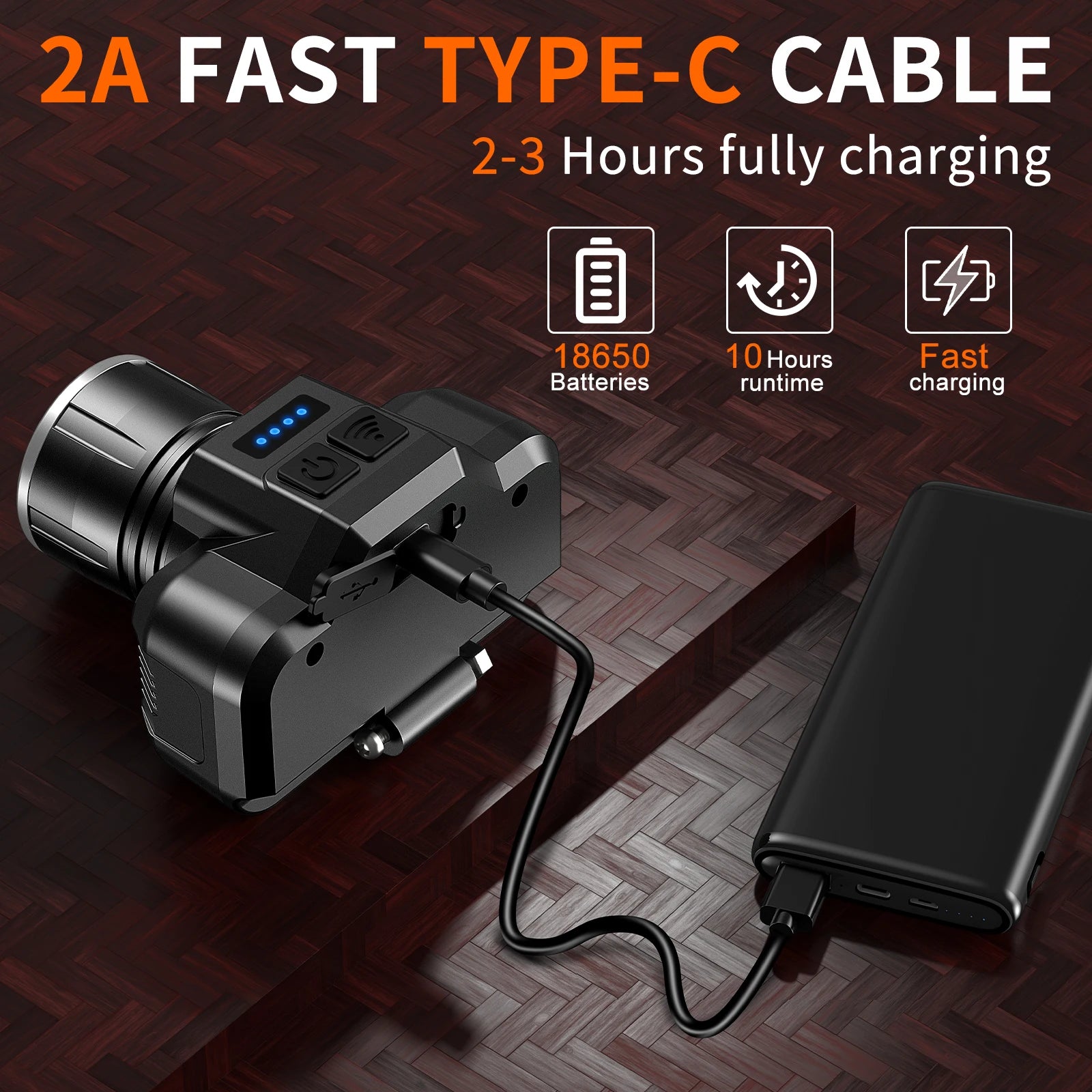 LED Rechargeable Headlamp, High Lumens Headlight with Sensor 6 Modes Waterproof 90° Adjustable Zoom for Hiking Camping