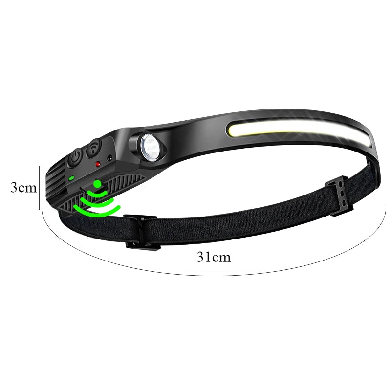 LED Headlamp Sensor Headlight With Built-in Battery Head Flashlight USB Rechargeable Work Light Head Lamp Super Bright Torch