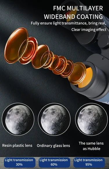 High-definition high-magnification 735 binoculars are portable and compact for bird watching, sightseeing and travel