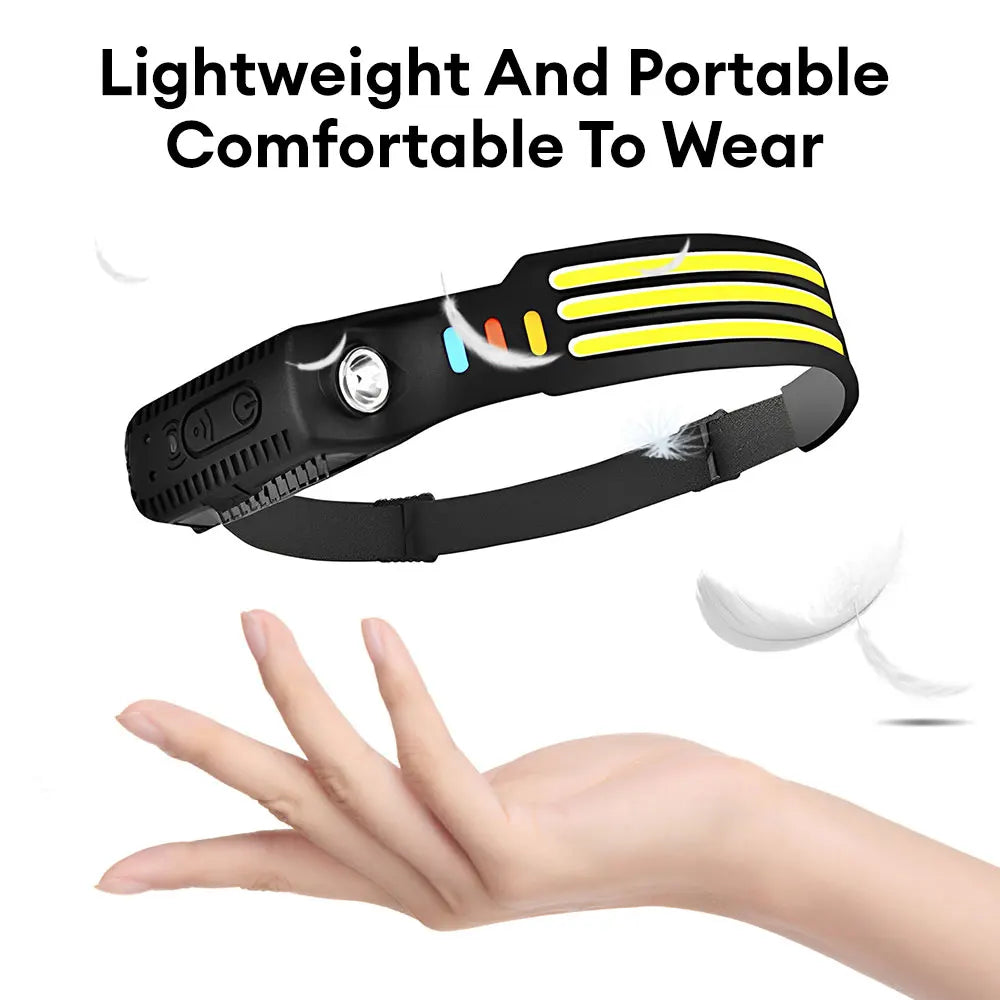 LED Headlamp Powerful Headlamp Sensor Head Torch Helmet Flashlight Night Fishing Light With Built-in Battery Portable Headlights