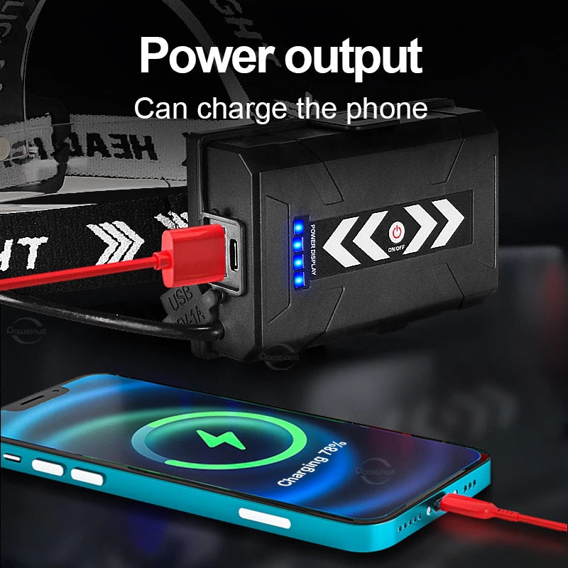 9000000LM 600W Ultra Powerful Headlamp Head Lantern Front Light 8000LM L2 Rechargeable Type C LED Head Flashlight For Fishing