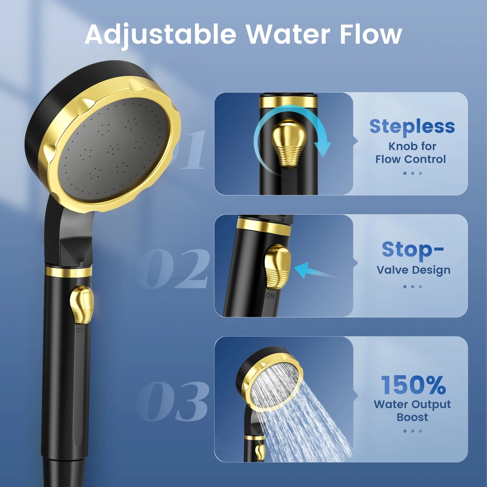 Portable Camping Shower with Rechargeable Pump 6000mAh Outdoor Shower Kit 20L Foldable Bag for Travel, Garden & Car Wash