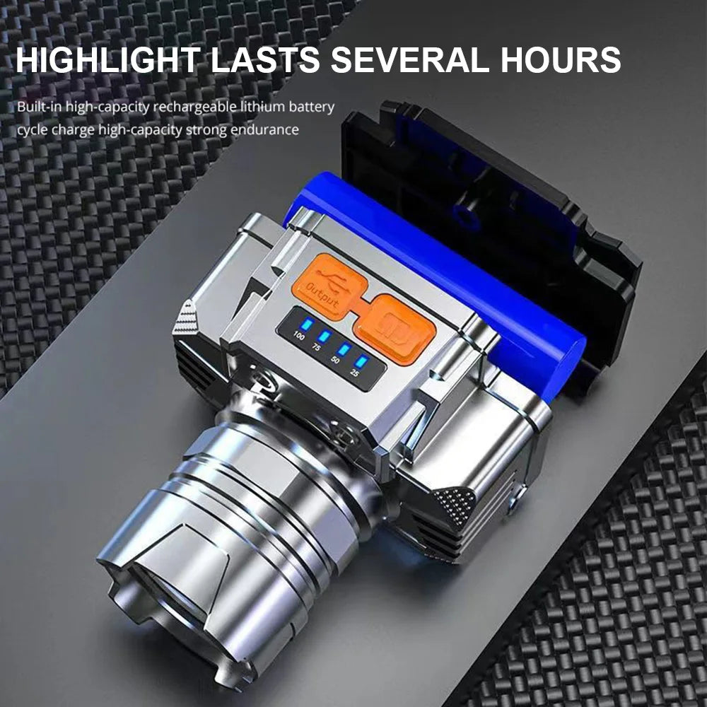 Head Led Light HeadLight Rechargeable Head Torch Light Front Led Head Flashlight Super Bright Waterproof Headlamp for Hunting