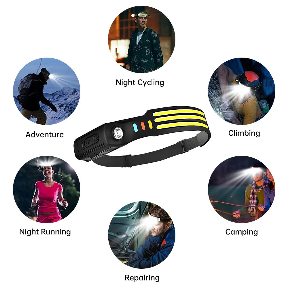 LED Headlamp Powerful Headlamp Sensor Head Torch Helmet Flashlight Night Fishing Light With Built-in Battery Portable Headlights