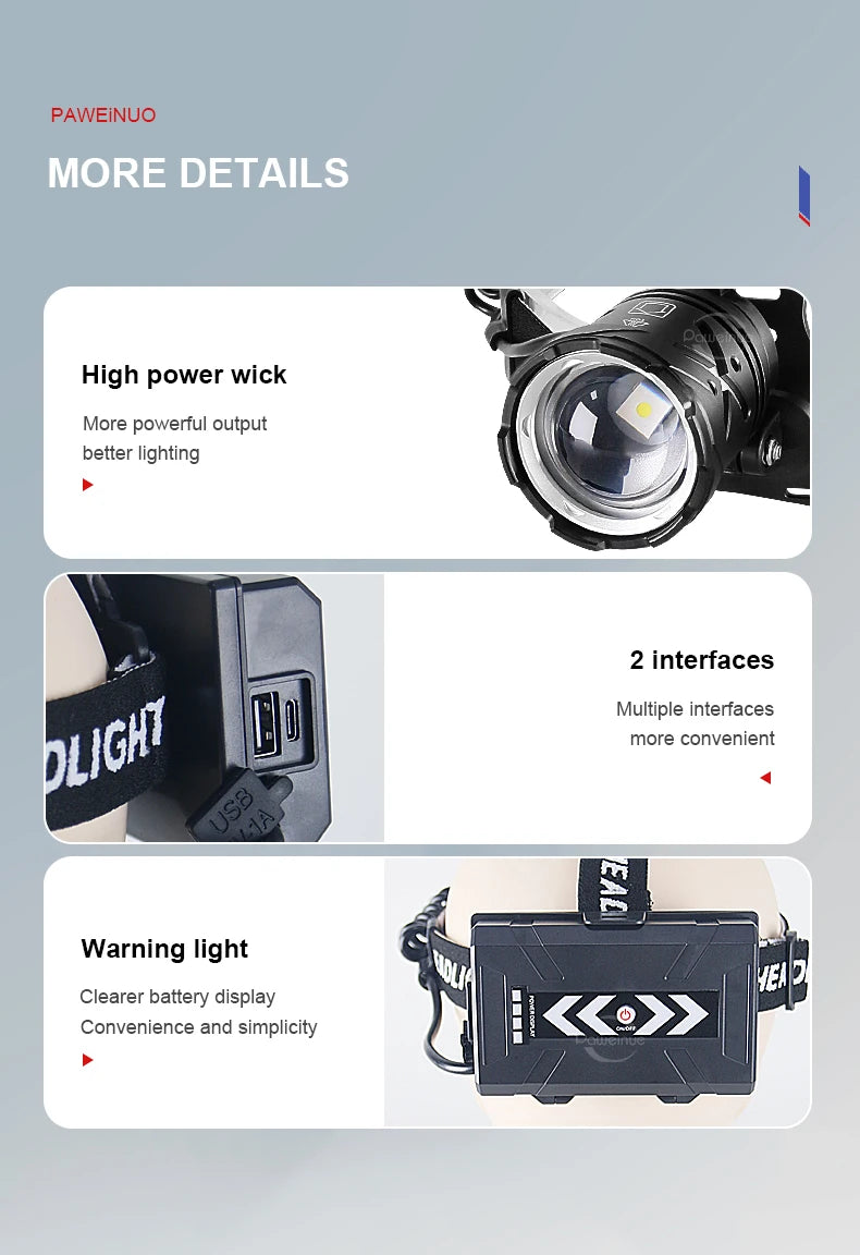 9000000LM 600W Ultra Powerful Headlamp Head Lantern Front Light 8000LM L2 Rechargeable Type C LED Head Flashlight For Fishing