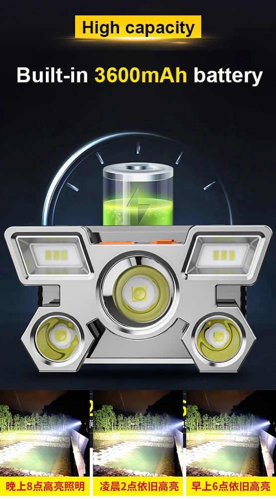 80000LM Powerful Headlamp USB Rechargeable Headlight Flashlight Large aperture XHP360 LED Head lamp Camping Fishing Head Lantern