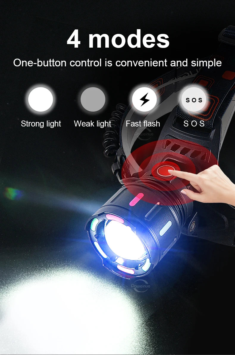Strong Light LED Headlight 20000000LM Powerful Headlamp Long Shot 4000M Rechargeable Lamp With Fluorescent Light Outdoor Fishing