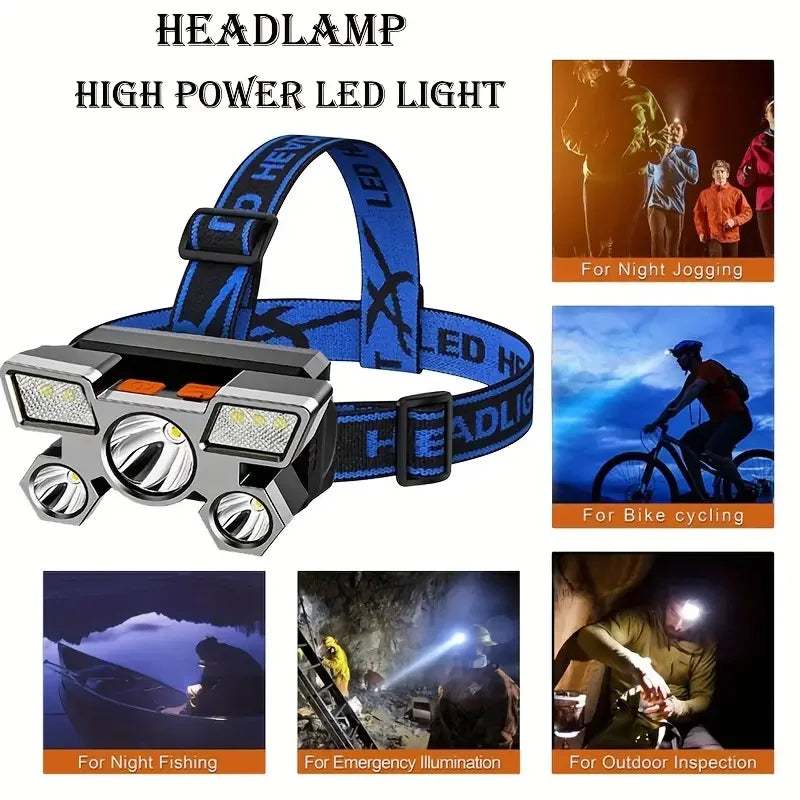 80000LM Powerful Headlamp USB Rechargeable Headlight Flashlight Large aperture XHP360 LED Head lamp Camping Fishing Head Lantern
