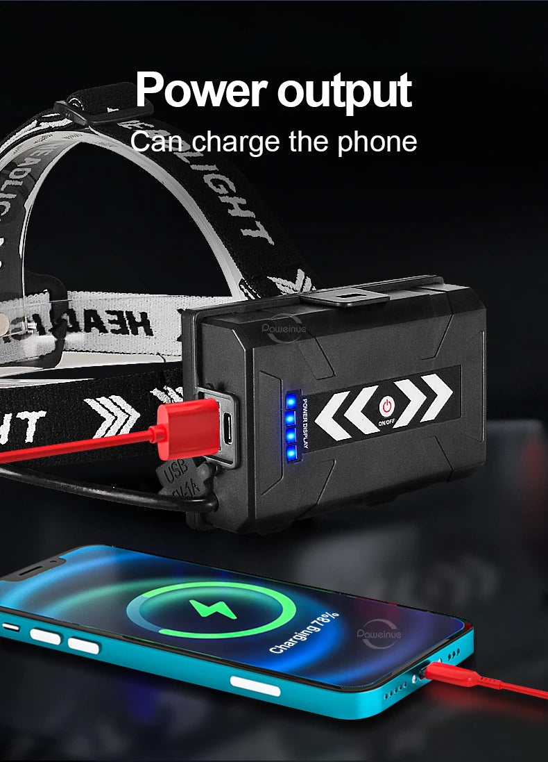 80000LM Powerful Headlamp USB Rechargeable Headlight Flashlight Large aperture XHP360 LED Head lamp Camping Fishing Head Lantern