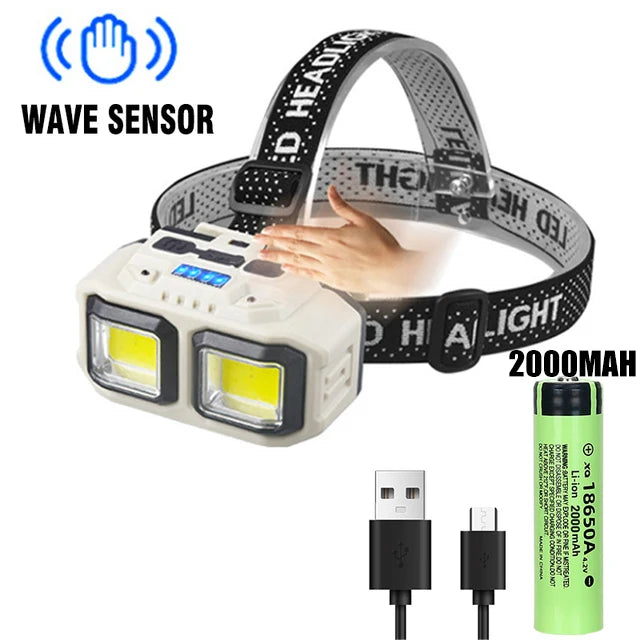 Powerful LED Induction Headlamp 4 Lighting Modes Type-C Charge Head Flashlight Outdoor Waterproof Camping Fishing Headlight