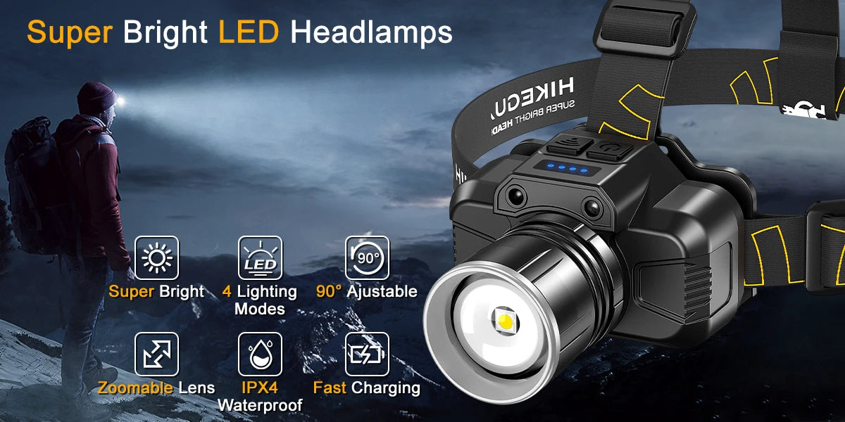 LED Rechargeable Headlamp, High Lumens Headlight with Sensor 6 Modes Waterproof 90° Adjustable Zoom for Hiking Camping