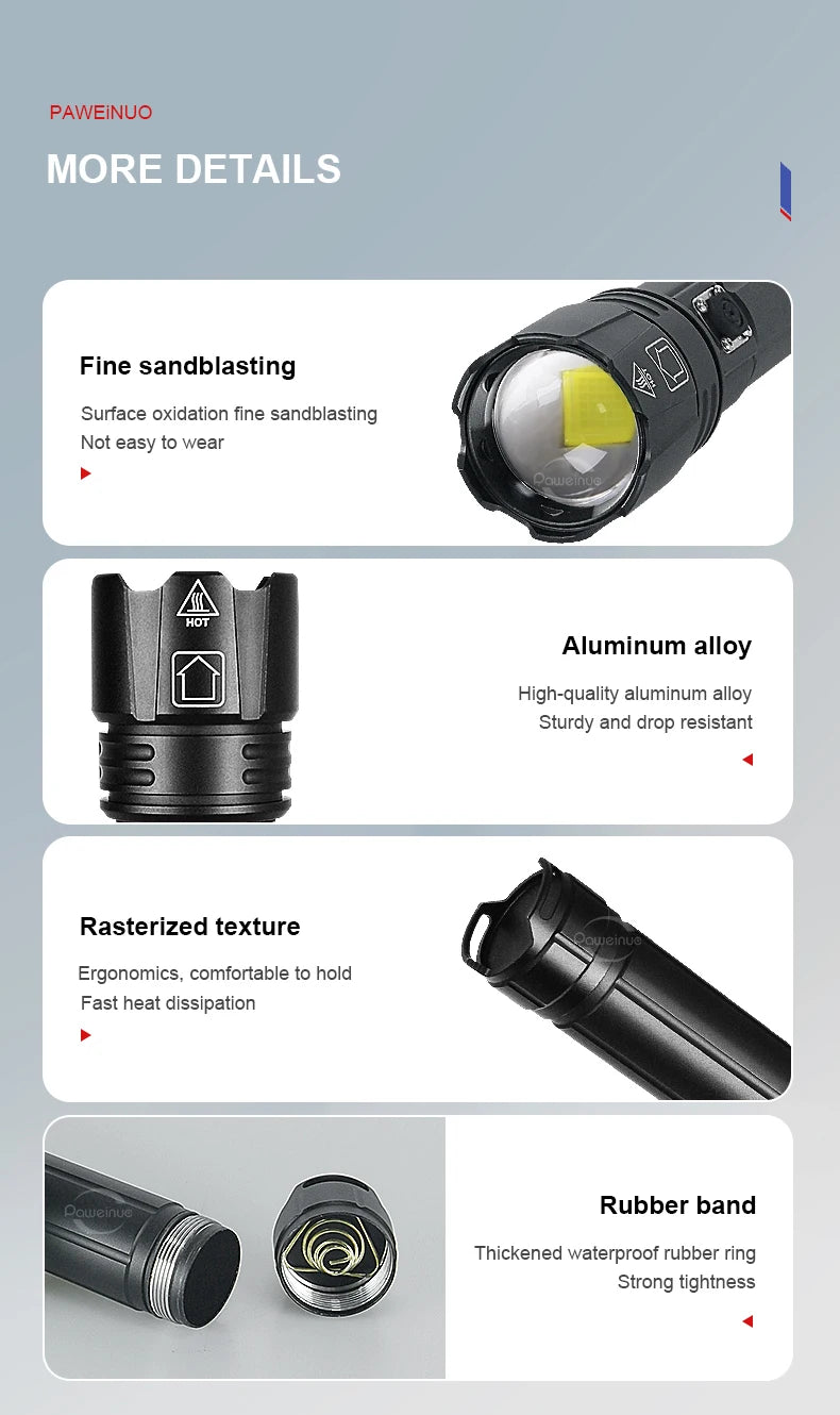 Powerful Flashlights Rechargeable LED Flash Lights Battery Display Hand Lantern Waterproof Lamps Outdoor Adventure Camping Torch