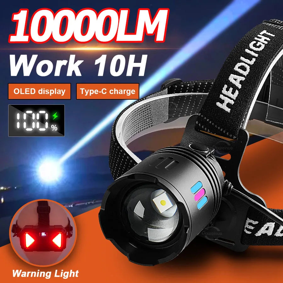 Super Bright LED Headlamp High Power Head Flashlights Rechargeable Head Lantern Comfortable Headlights Outdoor Riding Head Torch