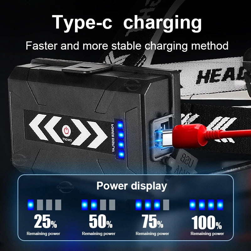 80000LM Powerful Headlamp USB Rechargeable Headlight Flashlight Large aperture XHP360 LED Head lamp Camping Fishing Head Lantern