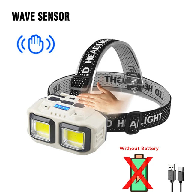 Powerful LED Induction Headlamp 4 Lighting Modes Type-C Charge Head Flashlight Outdoor Waterproof Camping Fishing Headlight