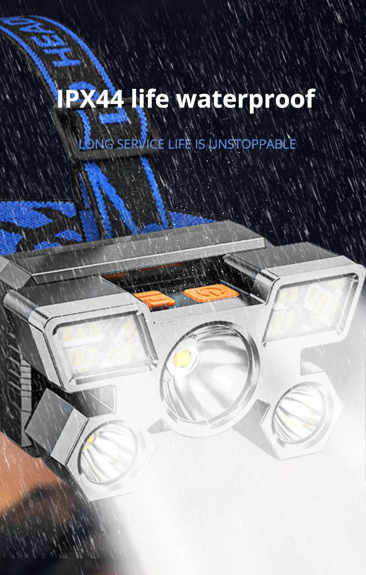 80000LM Powerful Headlamp USB Rechargeable Headlight Flashlight Large aperture XHP360 LED Head lamp Camping Fishing Head Lantern