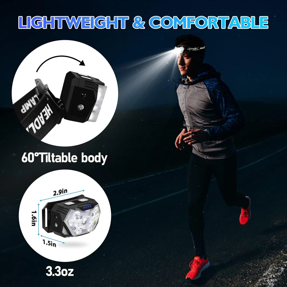 9 Led Strong Light Headlamp USB Rechageable Motion Sensor Headlight Portable Fishing Camping Outdoor Head Lamp Work Flashlight