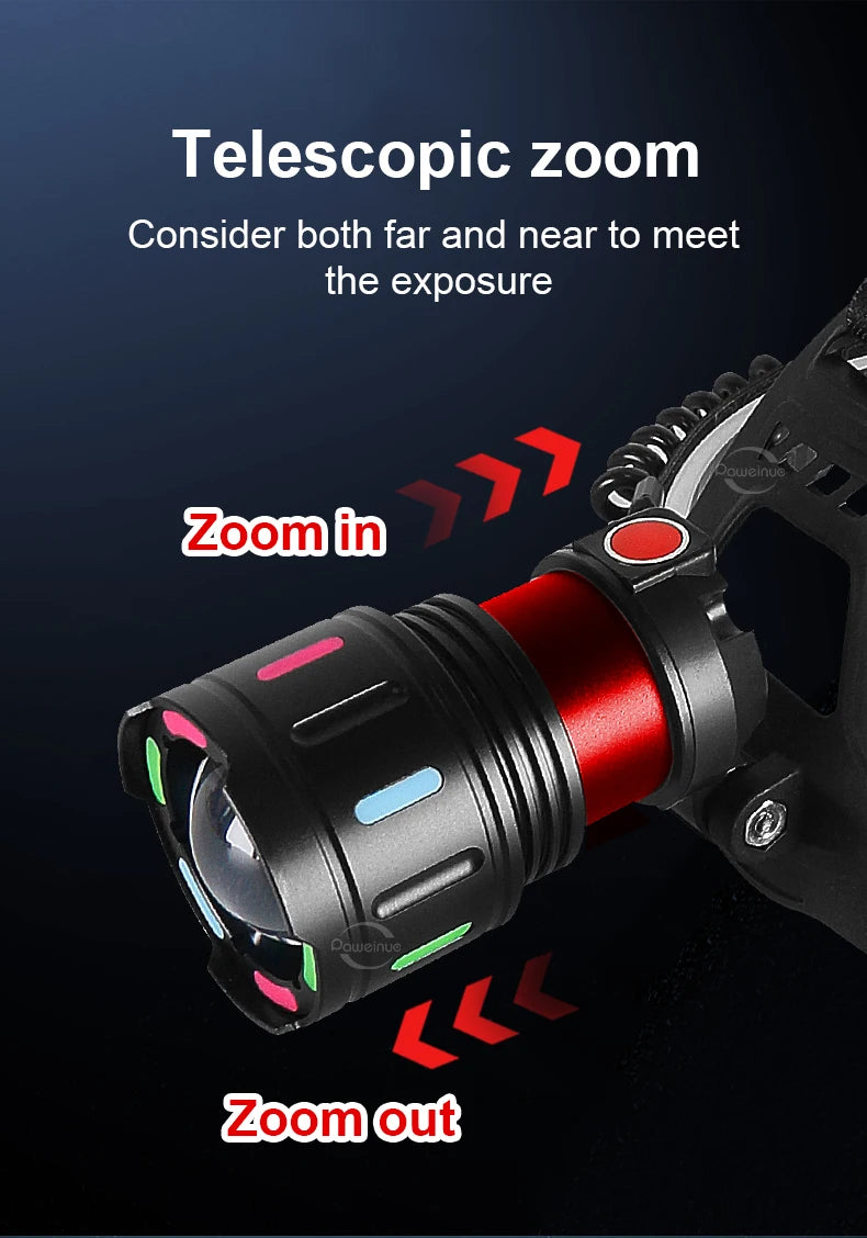 Strong Light LED Headlight 20000000LM Powerful Headlamp Long Shot 4000M Rechargeable Lamp With Fluorescent Light Outdoor Fishing