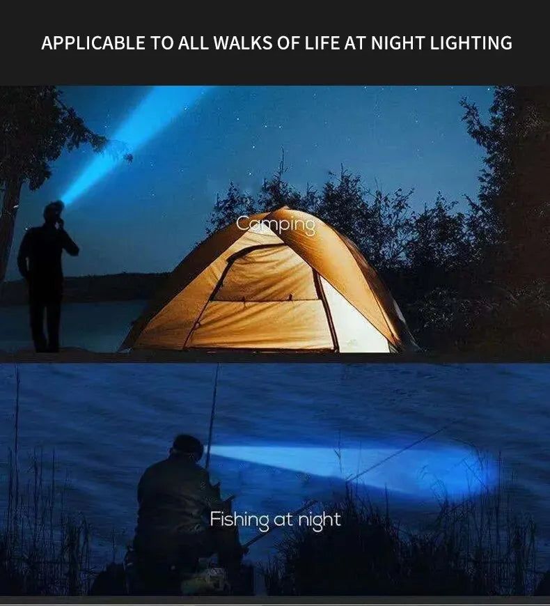 Powerful Rechargeable Head Flashlight for Fishing Led Headlamp Nitecore Camping Headlights Hunting Torch Hiking Front Lanterns