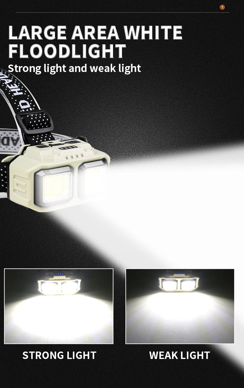 Powerful LED Induction Headlamp 4 Lighting Modes Type-C Charge Head Flashlight Outdoor Waterproof Camping Fishing Headlight