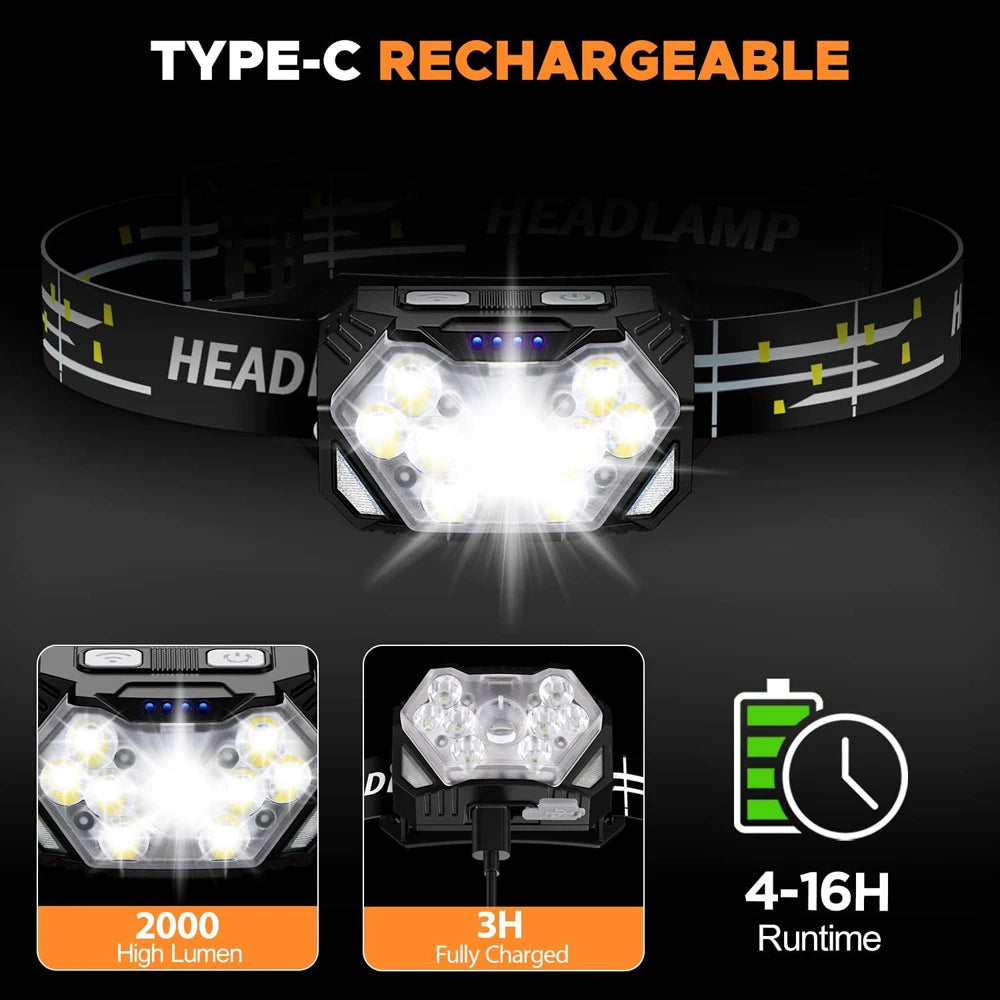 9 Led Strong Light Headlamp USB Rechageable Motion Sensor Headlight Portable Fishing Camping Outdoor Head Lamp Work Flashlight