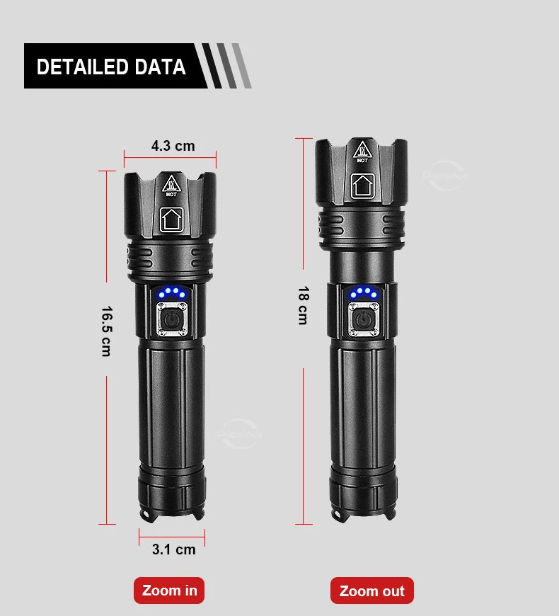 Powerful Flashlights Rechargeable LED Flash Lights Battery Display Hand Lantern Waterproof Lamps Outdoor Adventure Camping Torch