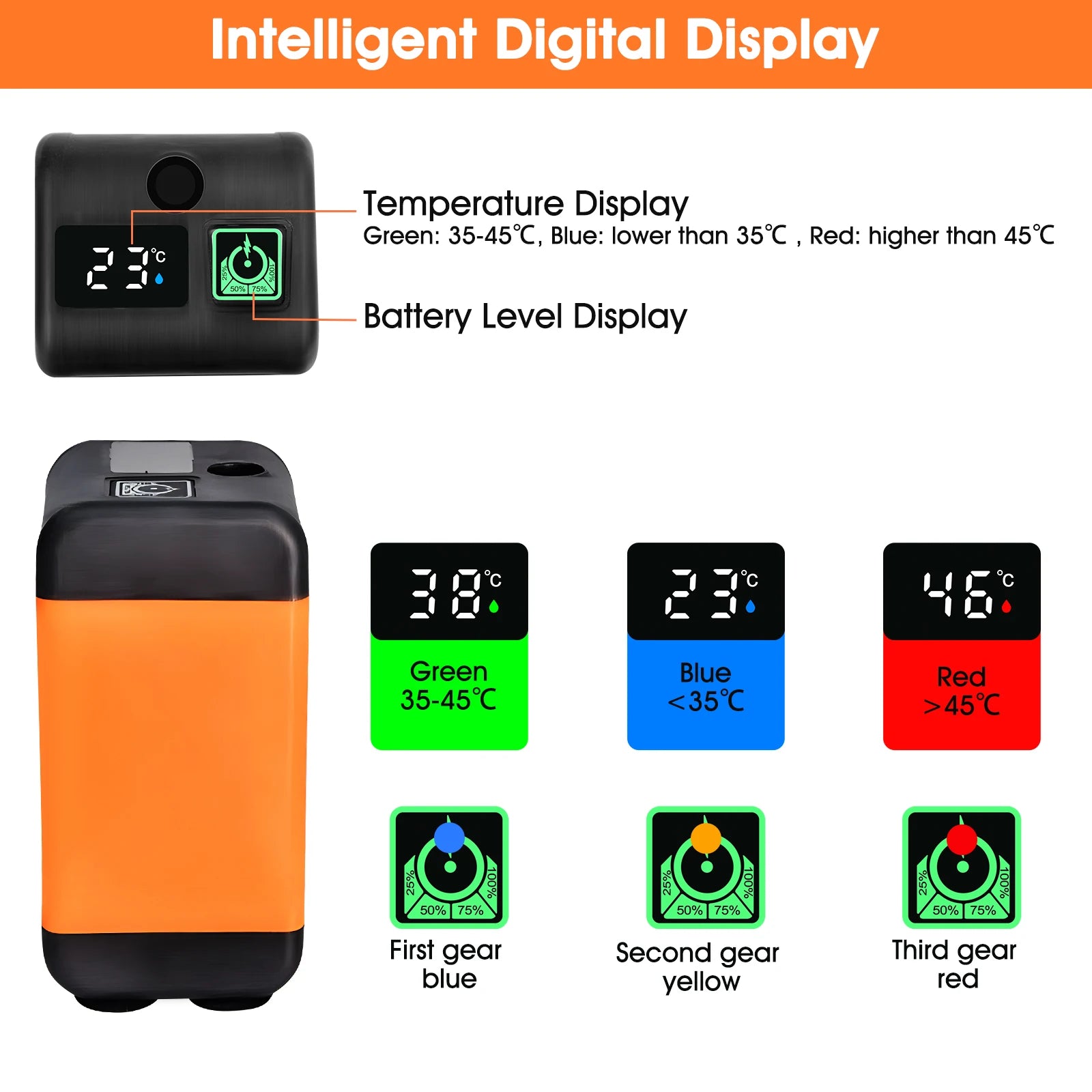 Portable Camping Shower - Rechargeable 7800mAh Pump with Showerhead, Low Noise, Temp & Battery Display for Camping, Beach