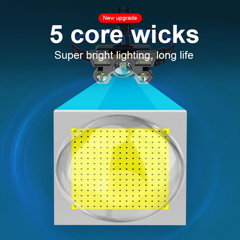 80000LM Powerful Headlamp USB Rechargeable Headlight Flashlight Large aperture XHP360 LED Head lamp Camping Fishing Head Lantern