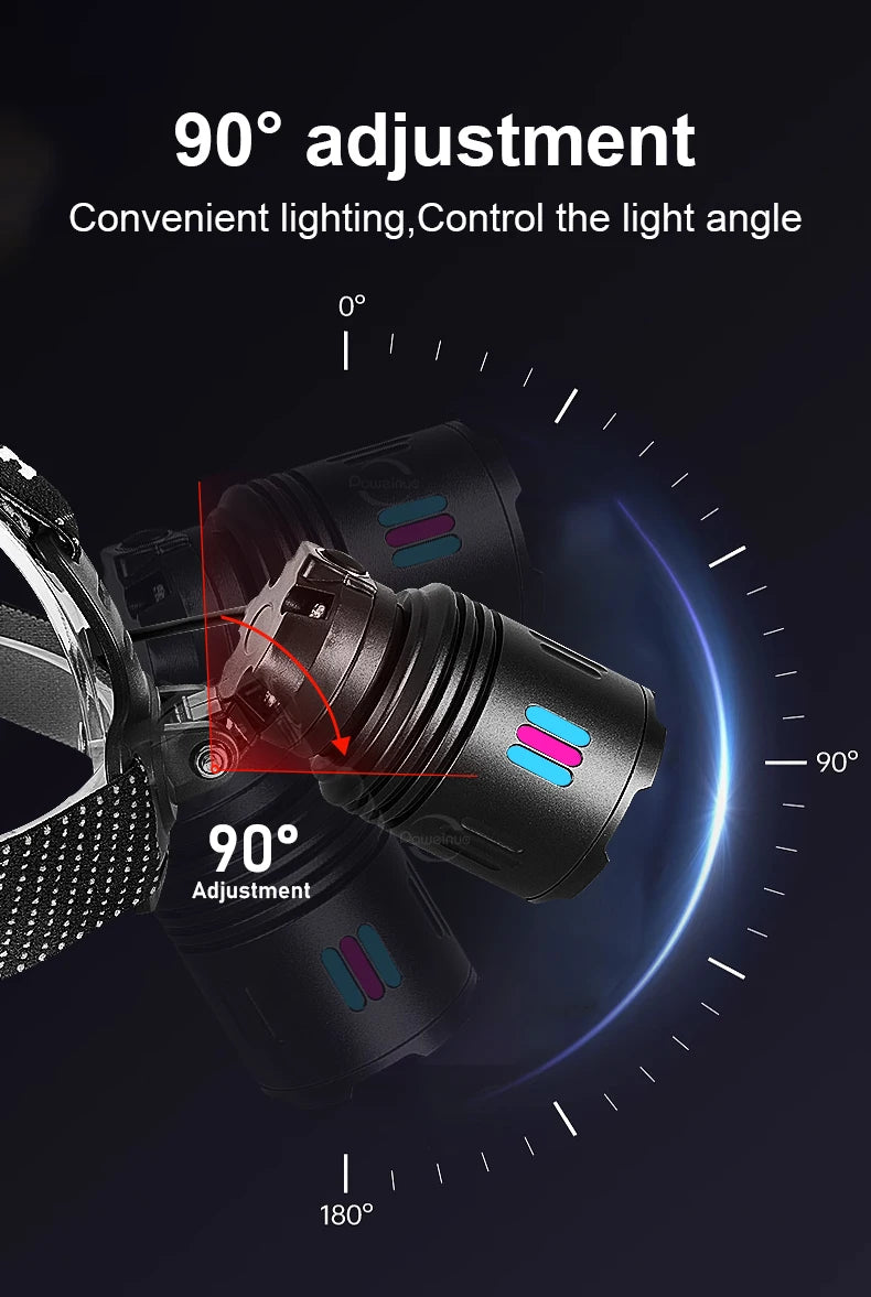 Super Bright LED Headlamp High Power Head Flashlights Rechargeable Head Lantern Comfortable Headlights Outdoor Riding Head Torch