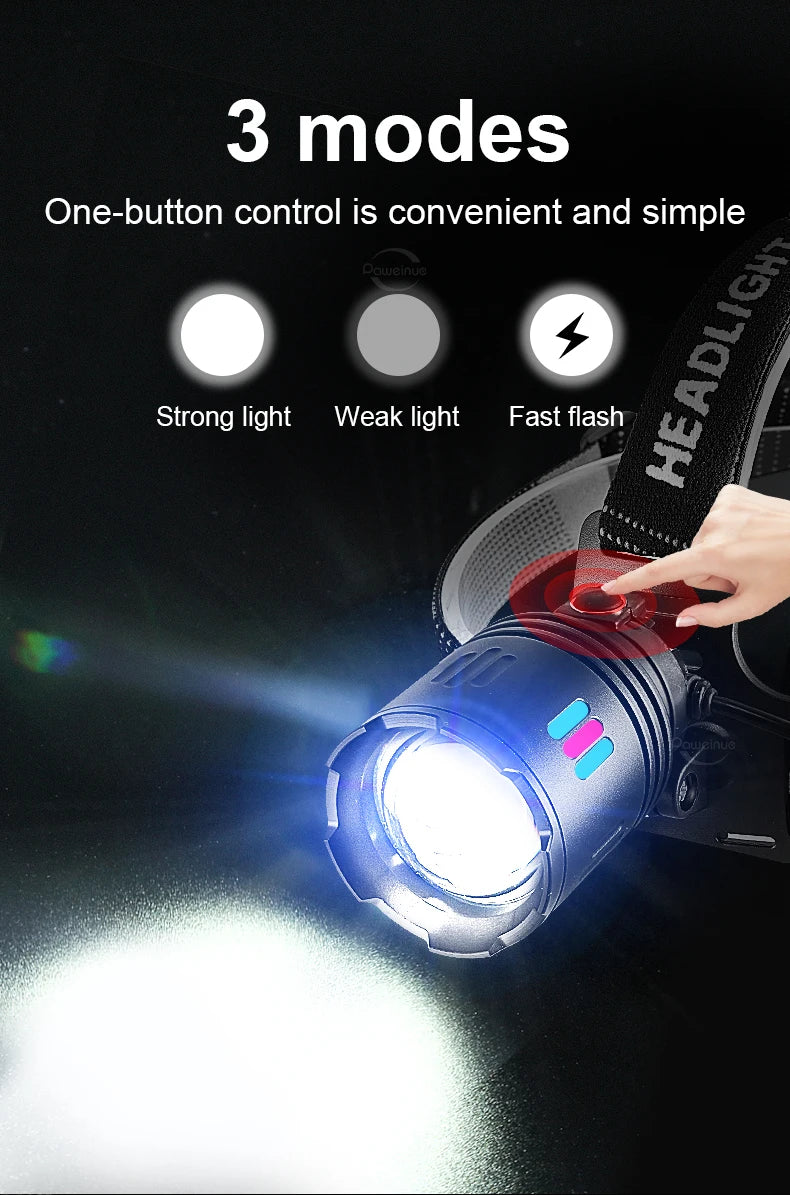 Super Bright LED Headlamp High Power Head Flashlights Rechargeable Head Lantern Comfortable Headlights Outdoor Riding Head Torch