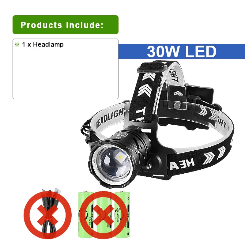 9000000LM 600W Ultra Powerful Headlamp Head Lantern Front Light 8000LM L2 Rechargeable Type C LED Head Flashlight For Fishing