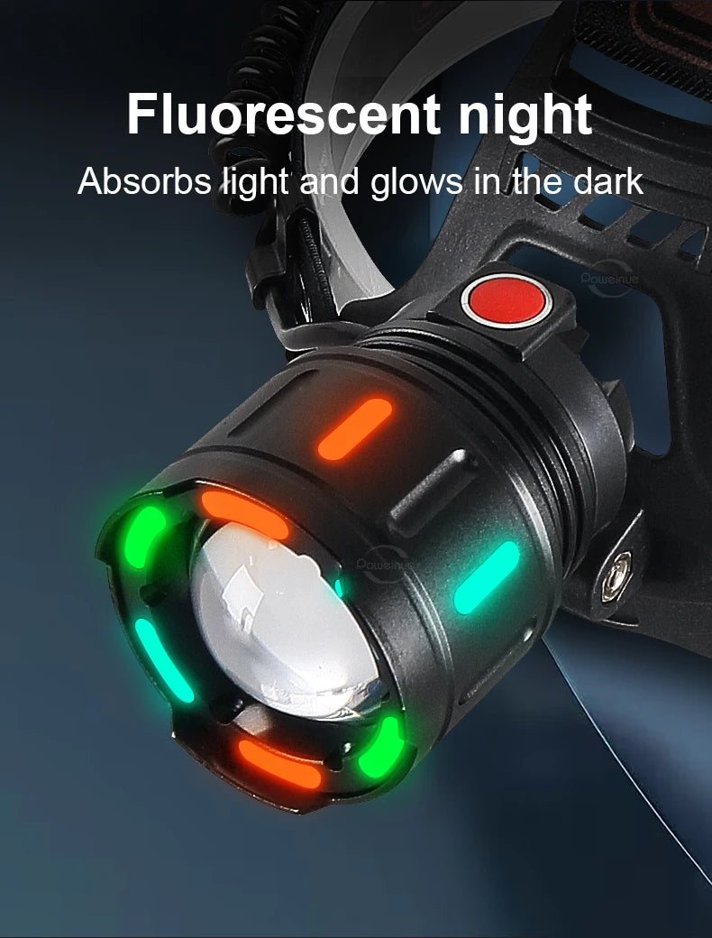 Strong Light LED Headlight 20000000LM Powerful Headlamp Long Shot 4000M Rechargeable Lamp With Fluorescent Light Outdoor Fishing