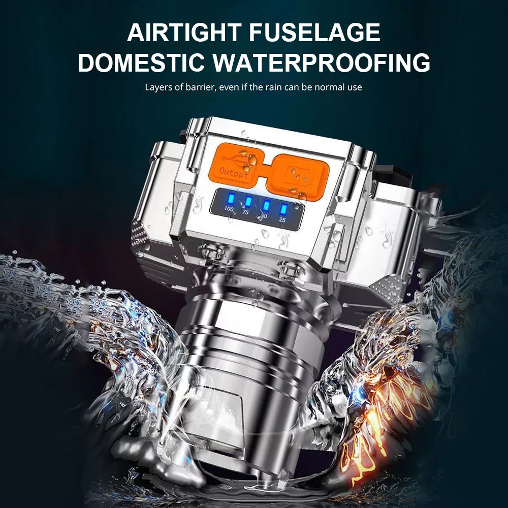 Head Led Light HeadLight Rechargeable Head Torch Light Front Led Head Flashlight Super Bright Waterproof Headlamp for Hunting