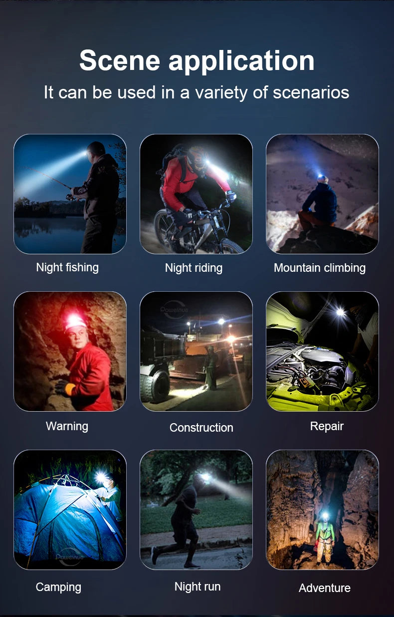 Super Bright LED Headlamp High Power Head Flashlights Rechargeable Head Lantern Comfortable Headlights Outdoor Riding Head Torch