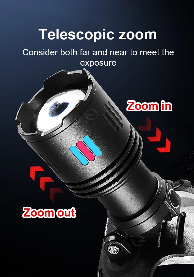 Super Bright LED Headlamp High Power Head Flashlights Rechargeable Head Lantern Comfortable Headlights Outdoor Riding Head Torch