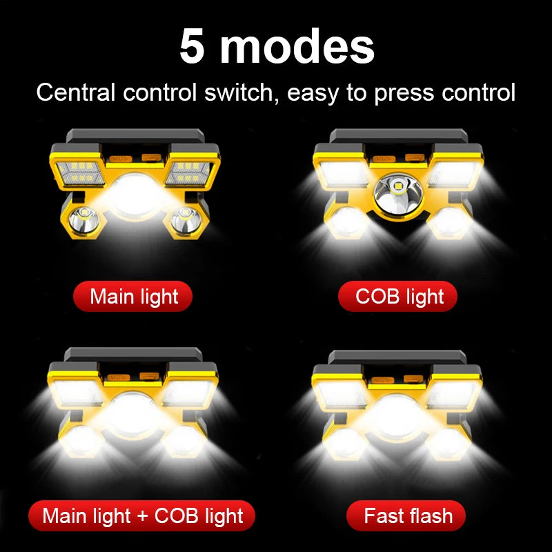 80000LM Powerful Headlamp USB Rechargeable Headlight Flashlight Large aperture XHP360 LED Head lamp Camping Fishing Head Lantern