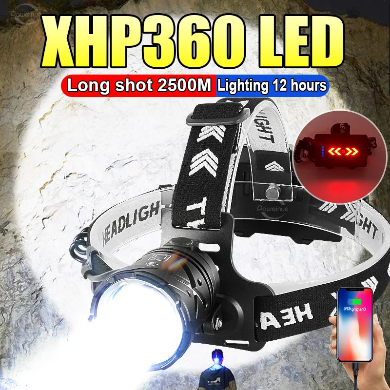 80000LM Powerful Headlamp USB Rechargeable Headlight Flashlight Large aperture XHP360 LED Head lamp Camping Fishing Head Lantern