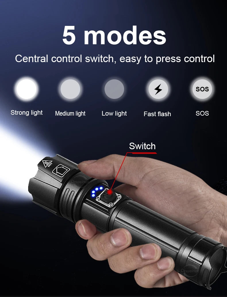 Powerful Flashlights Rechargeable LED Flash Lights Battery Display Hand Lantern Waterproof Lamps Outdoor Adventure Camping Torch