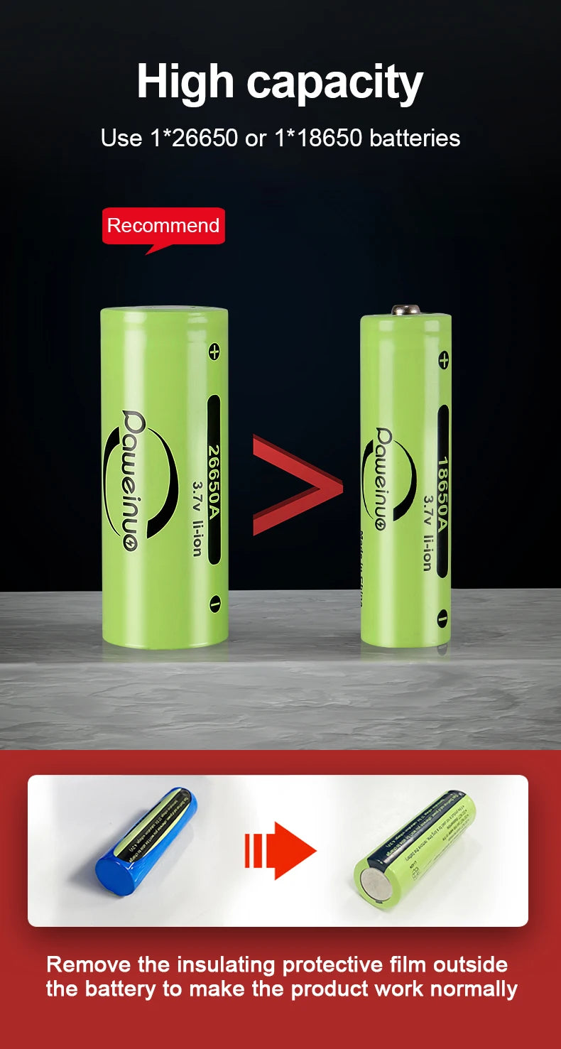 Powerful Flashlights Rechargeable LED Flash Lights Battery Display Hand Lantern Waterproof Lamps Outdoor Adventure Camping Torch