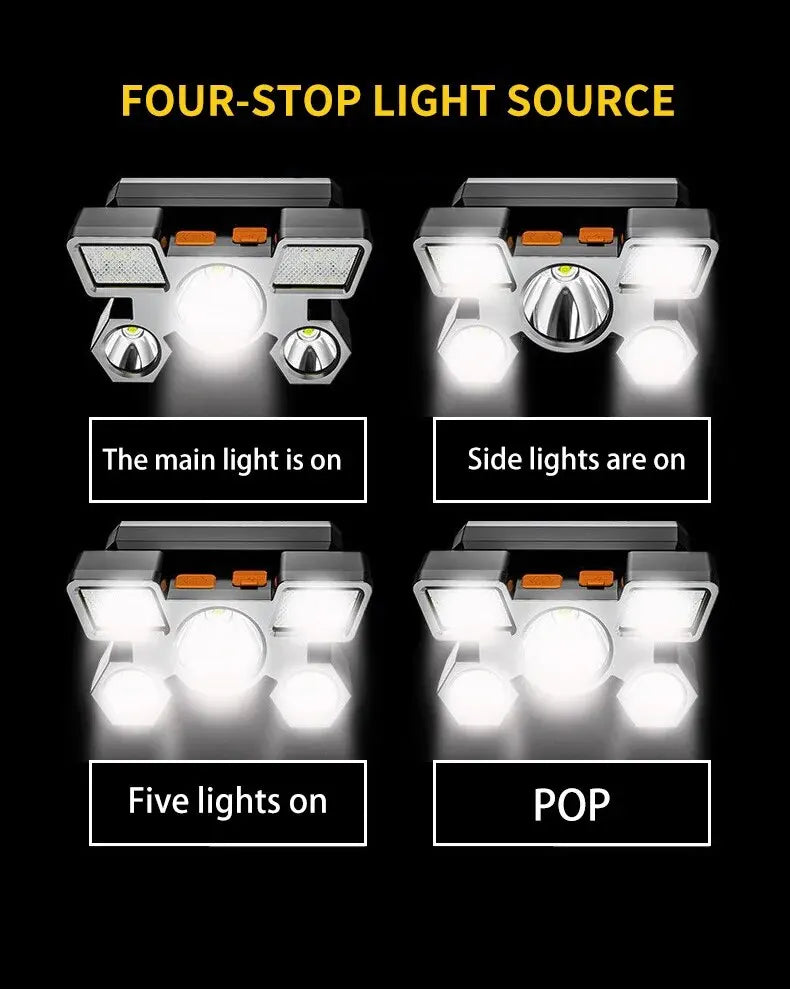 Powerful Rechargeable Head Flashlight for Fishing Led Headlamp Nitecore Camping Headlights Hunting Torch Hiking Front Lanterns