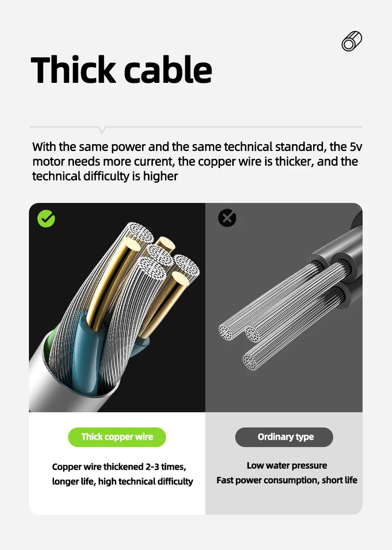 Portable Shower for Camping 6000mAh Rechargeable Camping Shower with Shower Head Intelligent LED Display Electric Shower Pump