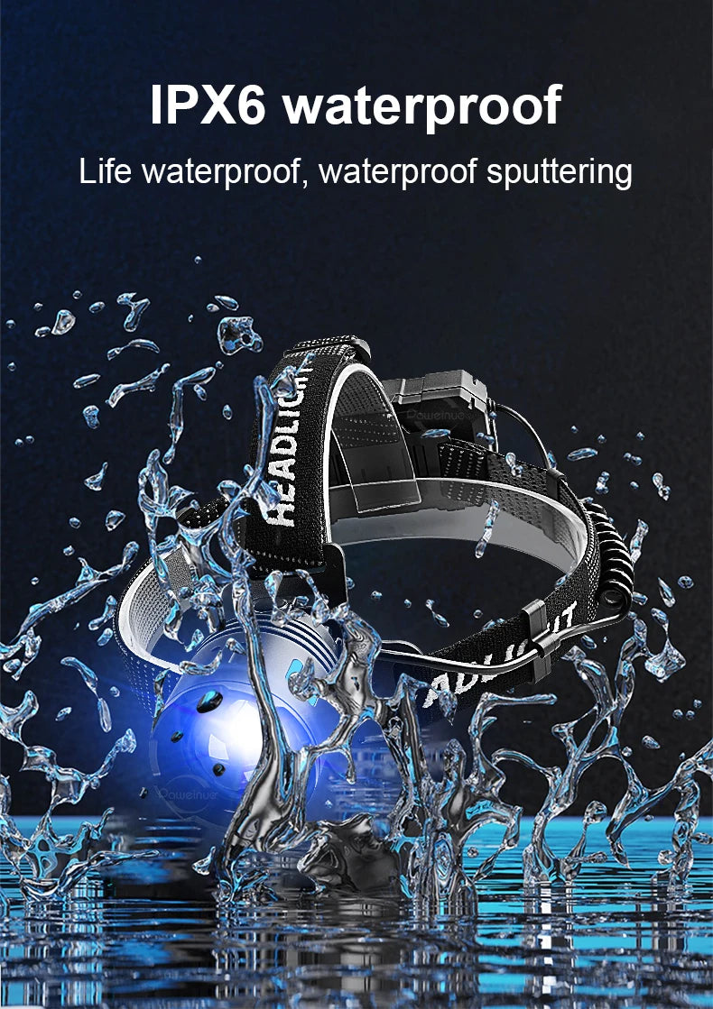 Super Bright LED Headlamp High Power Head Flashlights Rechargeable Head Lantern Comfortable Headlights Outdoor Riding Head Torch